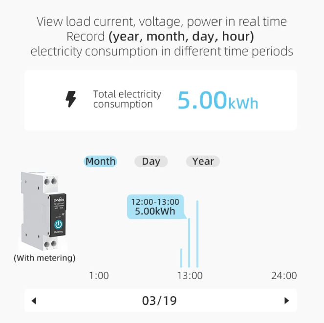 Okos fali konnektor 2