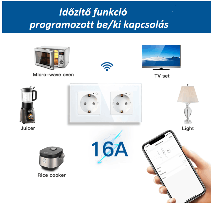 Okos fali konnektor 2